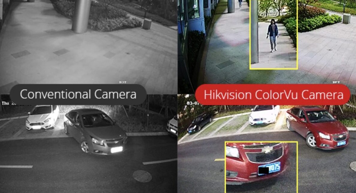 CCTV SERVICES Conventional security camera system